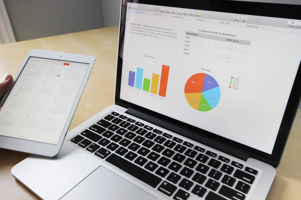 integrare analytics tag manager